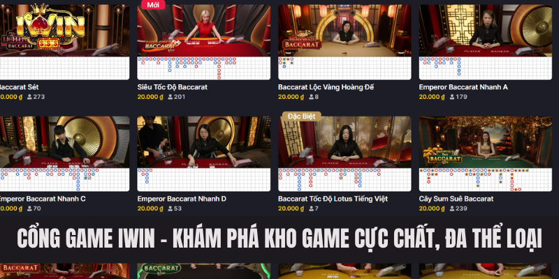 Cổng Game IWIN – Khám Phá Kho Game Cực Chất, Đa Thể Loại