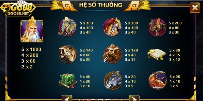 Giải Jackpot online khổng lồ