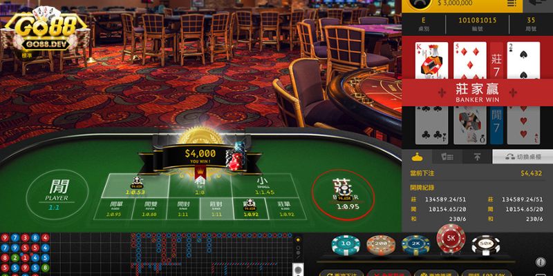 Điểm danh những trò chơi cá cược hấp dẫn tại live casino